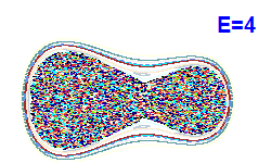 Poincaré section A=1, E=4